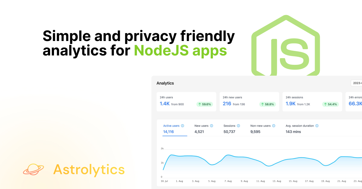 Astrolytics | NodeJS